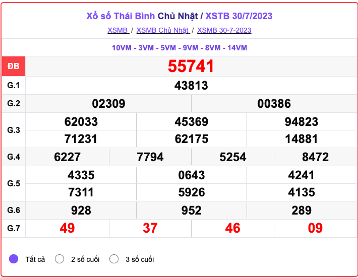 XSTB 30/7, xổ số Thái Bình ngày 30 tháng 7