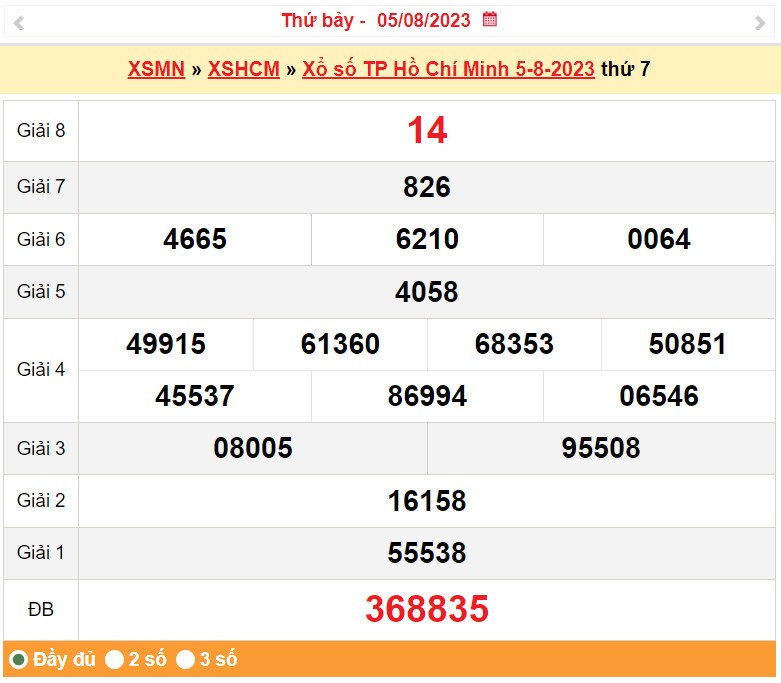 XSHCM 7/8, Kết quả xổ số TP.HCM hôm nay 7/8/2023, KQXSHCM thứ Hai ngày 7 tháng 8