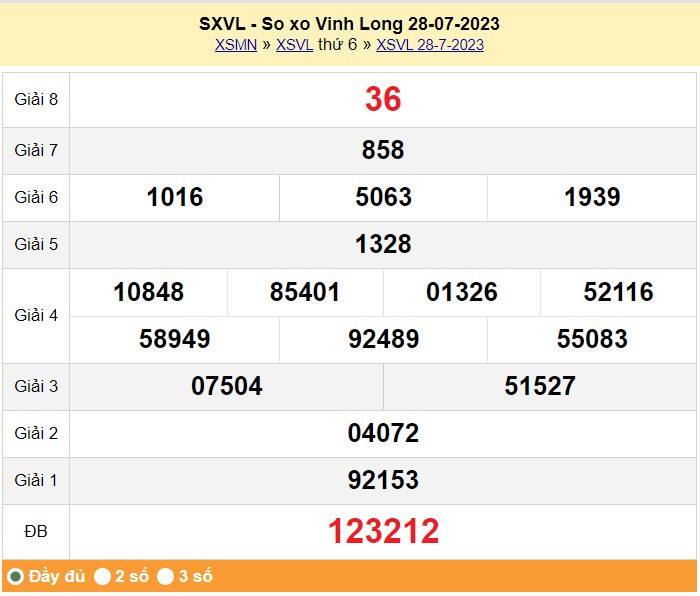 XSVL 11/8, Kết quả xổ số Vĩnh Long hôm nay 11/8/2023, KQXSVL thứ Sáu ngày 11 tháng 8