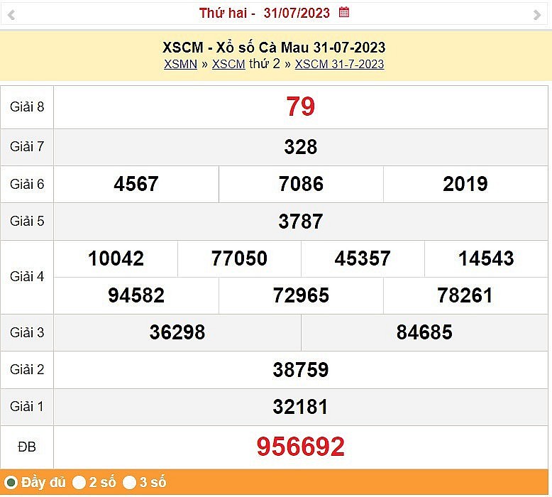XSCM 31/7, Kết quả Xổ số Cà Mau ngày 31/7