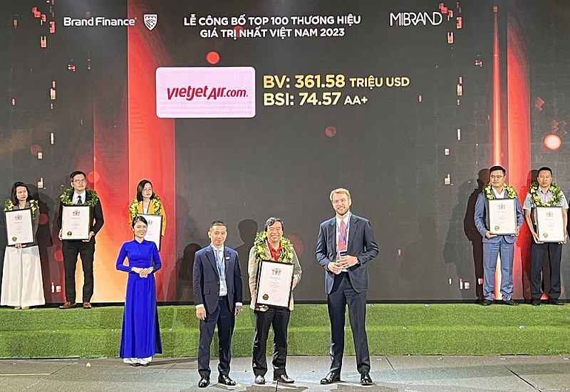 Tập đoàn Viettel và Vietjet tiếp tục tăng trưởng mạnh về giá trị thương hiệu