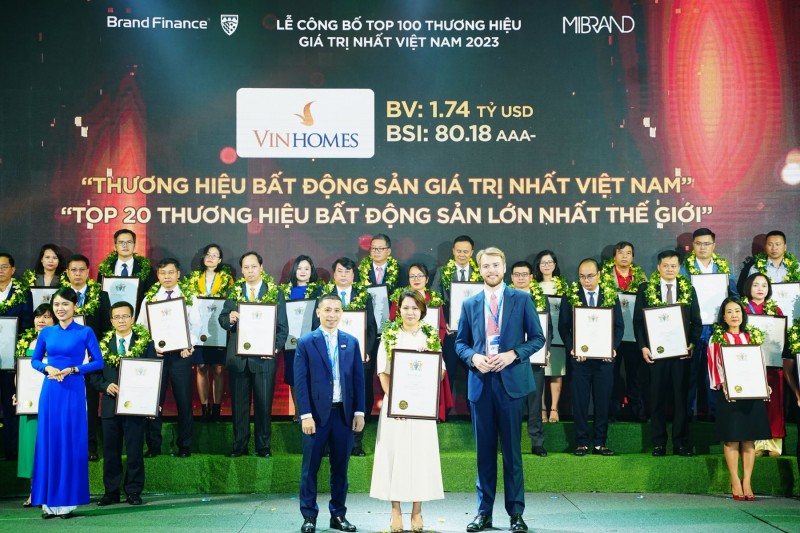 Vinhomes vào Top 20 thương hiệu bất động sản lớn nhất thế giới