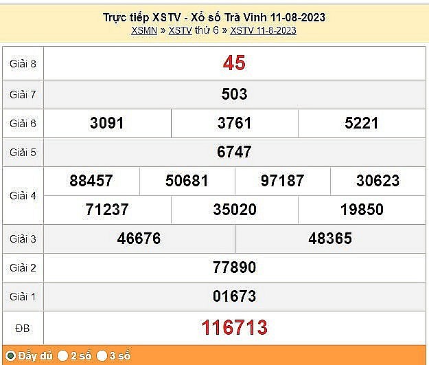 XSTV 18/8, Kết quả xổ số Trà Vinh hôm nay 18/8/2023, KQXSTV thứ Sáu ngày 18 tháng 8