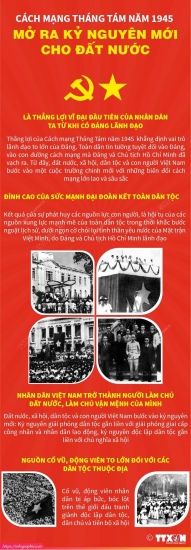 [Infographics] Cách mạng Tháng Tám: Mở ra kỷ nguyên mới cho đất nước