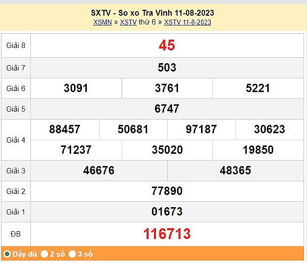 XSTV 18/8, Kết quả Xổ số Trà Vinh ngày 18/8