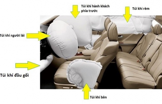 Túi khí xe ô tô: Cấm kỵ làm những điều này nếu không muốn nguy hiểm tính mạng