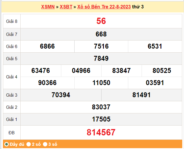 XSBTR 5/9, Xem kết quả xổ số Bến Tre hôm nay 5/9/2023, xổ số Bến Tre ngày 5 tháng 9