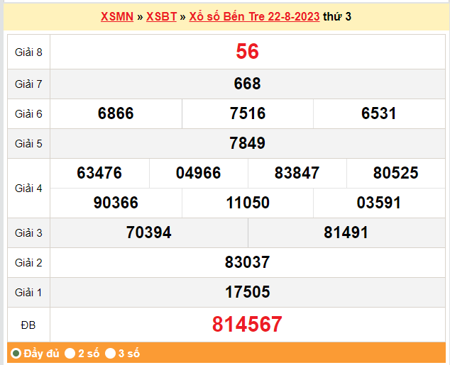 XSBTR 22/8, Kết quả Xổ số Bến Tre ngày 22/8