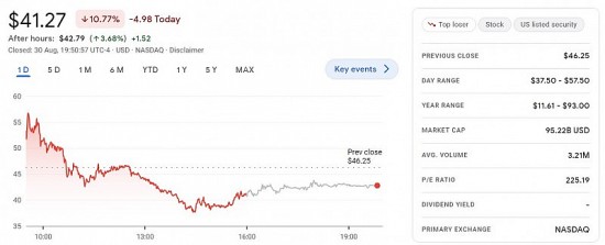 Cổ phiếu VinFast và tỷ phú Phạm Nhật Vượng ra sao trên bảng xếp hạng Forbes?