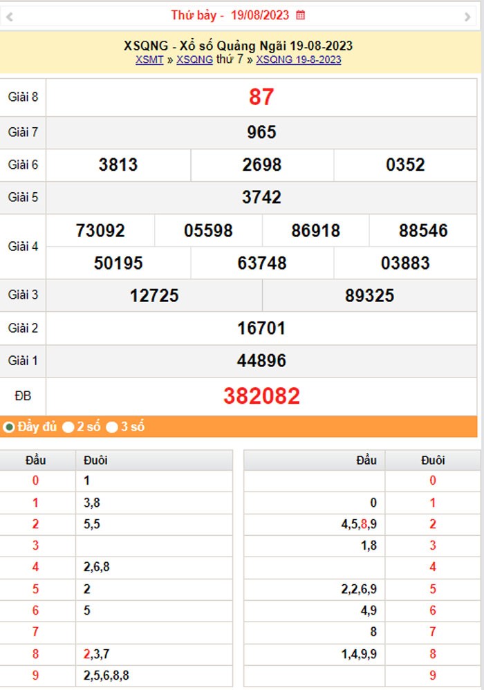 XSQNG 26/8, Kết quả xổ số Quảng Ngãi hôm nay 26/8/2023, KQXSQNG thứ Bảy ngày 26 tháng 8