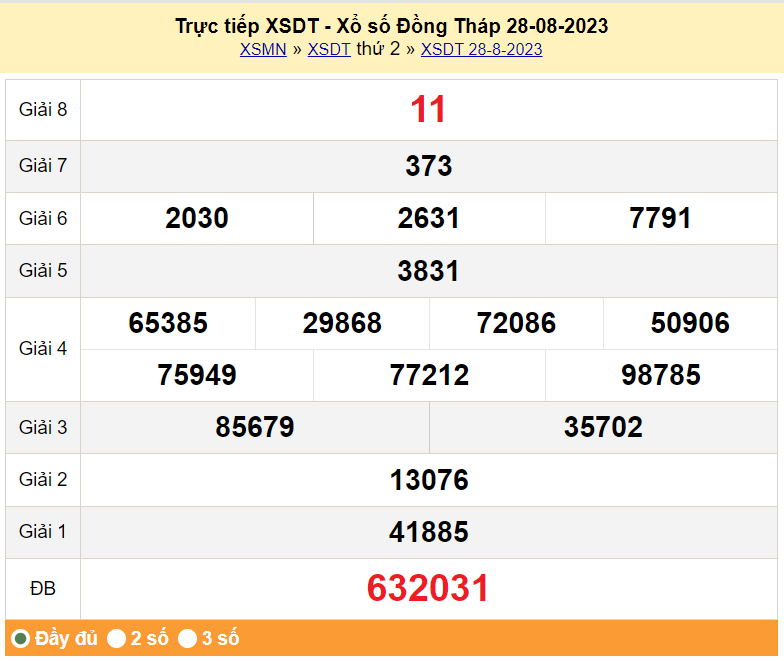 XSDT 4/9, Xem kết quả xổ số Đồng Tháp hôm nay 4/9/2023, xổ số Đồng Tháp ngày 4 tháng 9