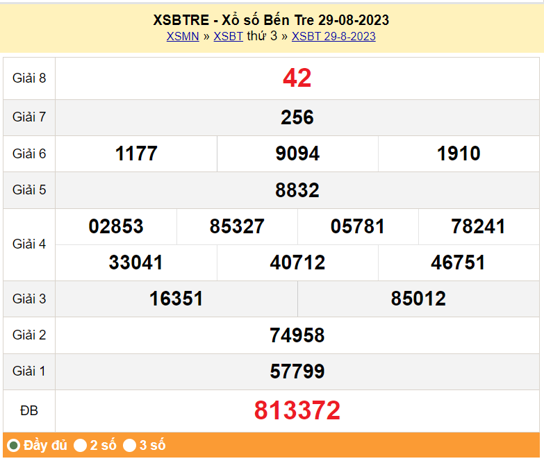 XSBTR 29/8, Kết quả Xổ số Bến Tre ngày 29/8