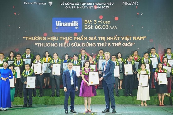 Vinamilk đứng thứ 5 trong Top 10 Thương hiệu sữa có tính bền vững cao nhất toàn cầu