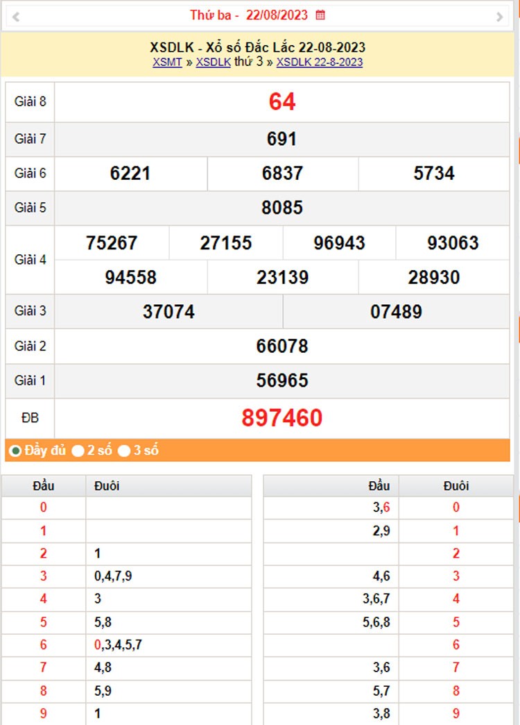 XSDLK 29/8, Kết quả xổ số Đắk Lắk hôm nay 29/8/2023, KQXSDLK thứ Ba ngày 29 tháng 8