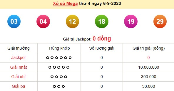 Vietlott 6/9, kết quả xổ số Vietlott hôm nay 6/9/2023, Vietlott Mega 6/45 6/9