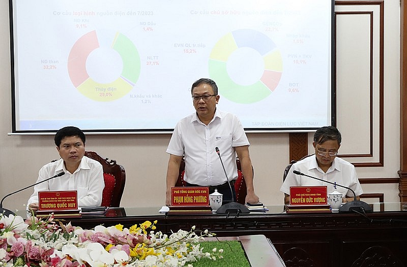 Tháo gỡ vướng mắc các dự án điện tại Hà Nam