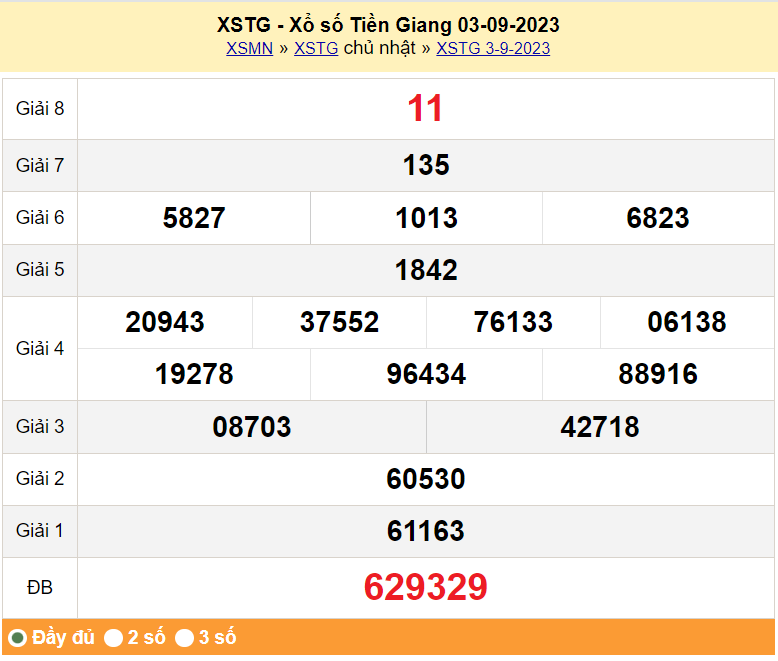 XSTG 3/9, Xổ số Tiền Giang ngày 3 tháng 9