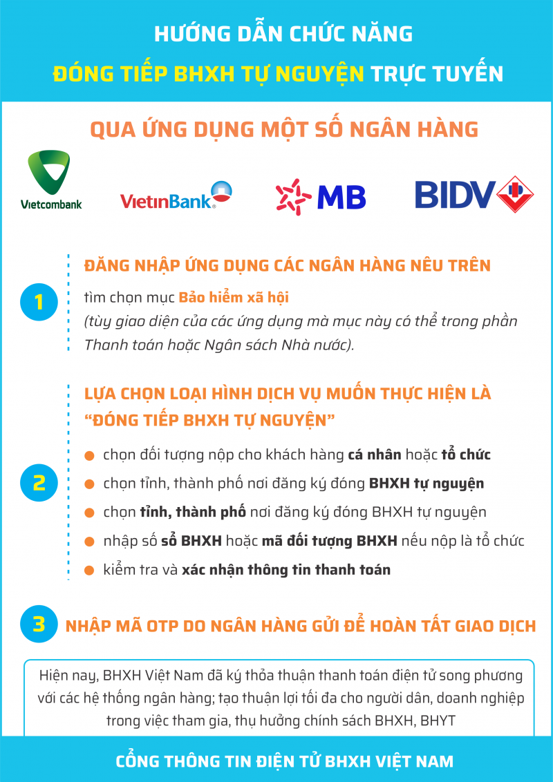 Cách đóng tiếp bảo hiểm xã hội tự nguyện qua ứng dụng một số ngân hàng