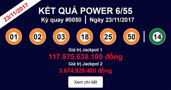 Vietlott 16/9, kết quả xổ số Vietlott hôm nay ngày 16/9/2023, Vietlott Power 6/55 16/9