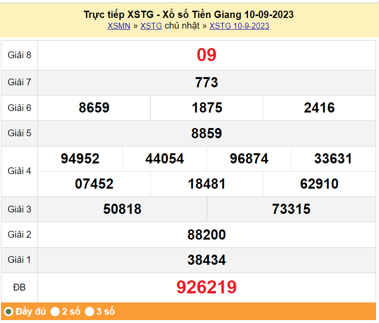 XSTG 24/9, Xem kết quả xổ số Tiền Giang hôm nay 24/9/2023, xổ số Tiền Giang ngày 24 tháng 9