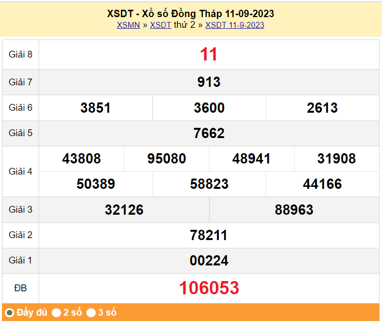 XSDT 18/9, Xem kết quả xổ số Đồng Tháp hôm nay 18/9/2023, xổ số Đồng Tháp ngày 18 tháng 9