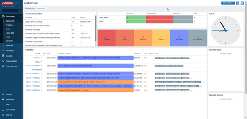 Ứng dụng giải pháp giám mạng sử dụng mã nguồn mở zabbix tại Công ty Nhiệt điện Duyên Hải