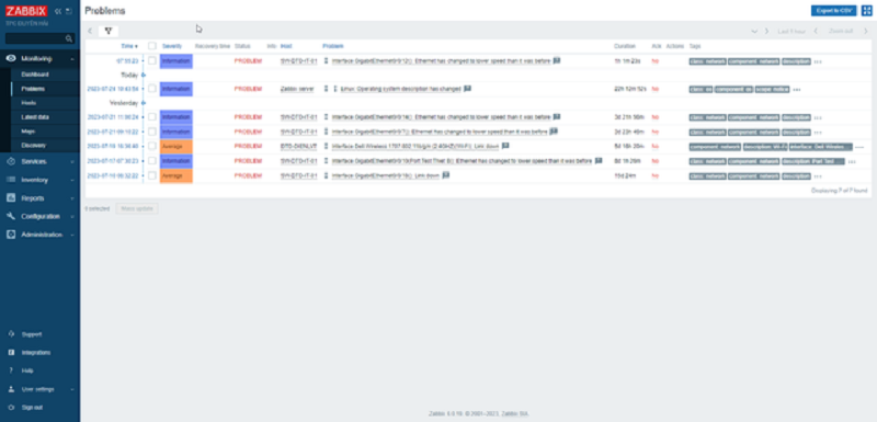 Ứng dụng giải pháp giám mạng sử dụng mã nguồn mở zabbix tại Công ty Nhiệt điện Duyên Hải