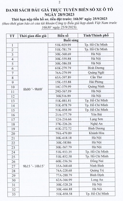 200 biển số xe ô tô đẹp sẽ được đấu giá trong 2 ngày 28 và 29/9