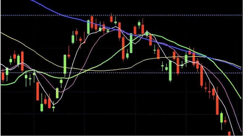 VN-Index mất tiếp hơn 15 điểm, thị trường chìm sâu trong khủng hoảng