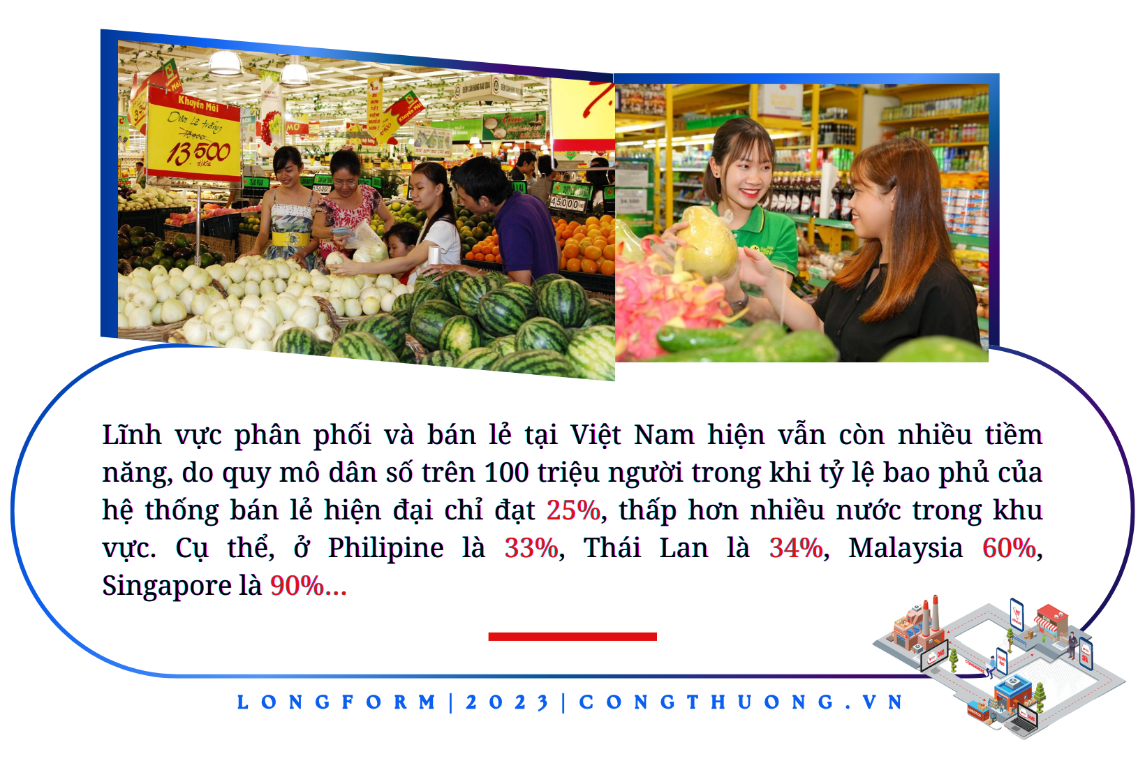 Longform | Phát triển thị trường nội địa: Vai trò “bệ đỡ” song hành với hội nhập kinh tế quốc tế