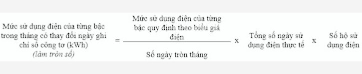 PC Thừa Thiên Huế: Sẽ triển khai thay đổi lịch ghi chỉ số công tơ về ngày cuối tháng