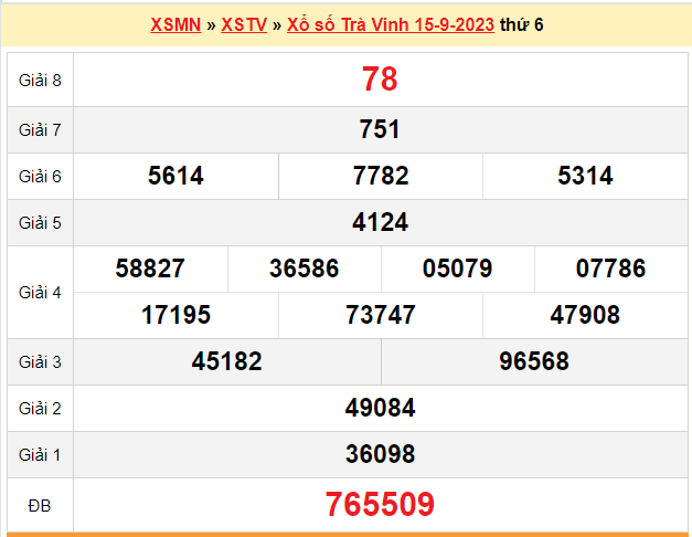 XSTV 29/9, Xem kết quả xổ số Trà Vinh hôm nay 29/9/2023, xổ số Trà Vinh ngày 29 tháng 9