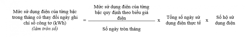 Công ty Điện lực Kon Tum thực hiện dời ngày ghi chỉ số về cuối tháng