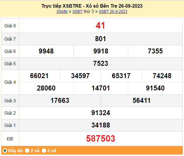 XSBTR 26/9, Kết quả Xổ số Bến Tre ngày 26/9