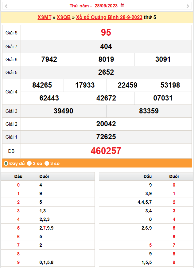 XSQB 5/10, Kết quả xổ số Quảng Bình hôm nay 5/10/2023, KQXSQB Thứ Năm ngày 5 tháng 10