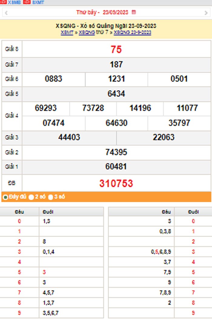 XSQNG 30/9, Kết quả xổ số Quảng Ngãi hôm nay 30/9/2023, KQXSQNG thứ Bảy ngày 30 tháng 9