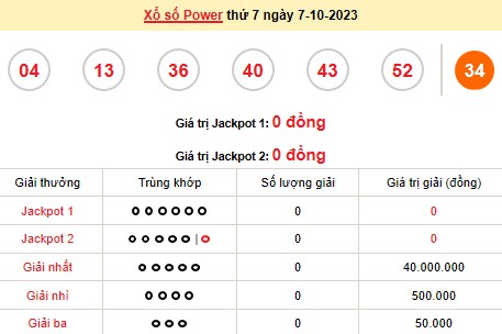 Vietlott 7/10, kết quả xổ số Vietlott hôm nay ngày 7/10/2023, Vietlott Power 6/55 7/10