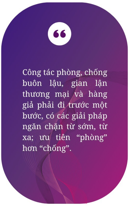 Longform | Xây dựng lực lượng Quản lý thị trường từng bước Chính quy - Chuyên nghiệp - Hiện đại