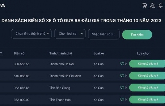 "Đại gia" ở Thanh Hóa bỏ cọc, biển số ngũ quý 51K-888.88 sẽ được đấu giá lại