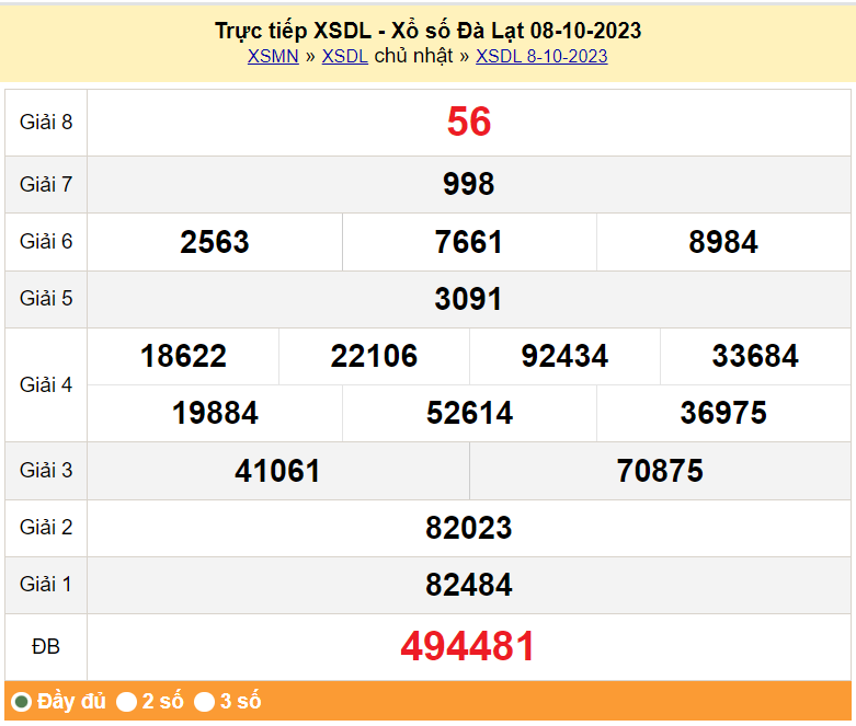 XSDL 15/10, Xem kết quả xổ số Đà Lạt hôm nay 15/10/2023, xổ số Đà Lạt ngày 15 tháng 10