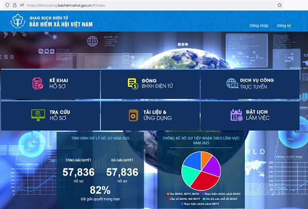 Giải quyết hưởng bảo hiểm xã hội một lần trên Cổng Dịch vụ công quốc gia