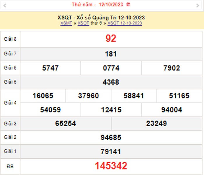 XSQT 19/10, Kết quả xổ số Quảng Trị hôm nay 19/10/2023, KQXSQT thứ Năm ngày 19 tháng 10