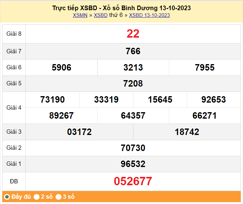 XSBD 27/10, Xem kết quả xổ số Bình Dương hôm nay 27/10/2023, xổ số Bình Dương ngày 27 tháng 10