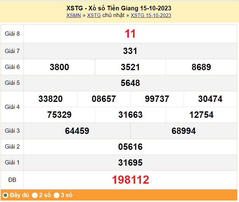 XSTG 29/10, Kết quả xổ số Tiền Giang hôm nay 29/10/2023, KQXSTG chủ Nhật ngày 29 tháng 10