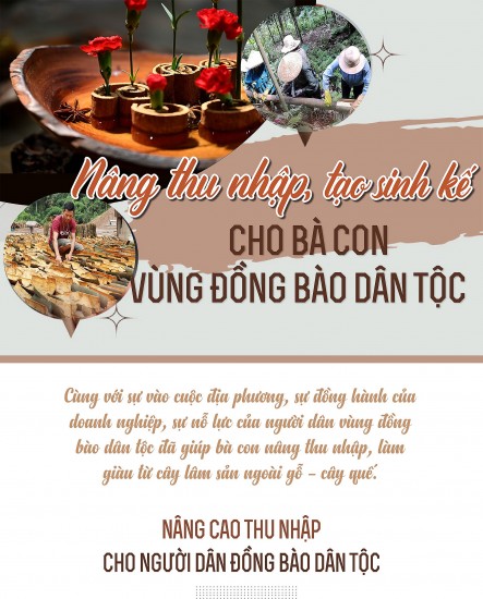 Longform | Nâng thu nhập, tạo sinh kế cho bà con vùng đồng bào dân tộc