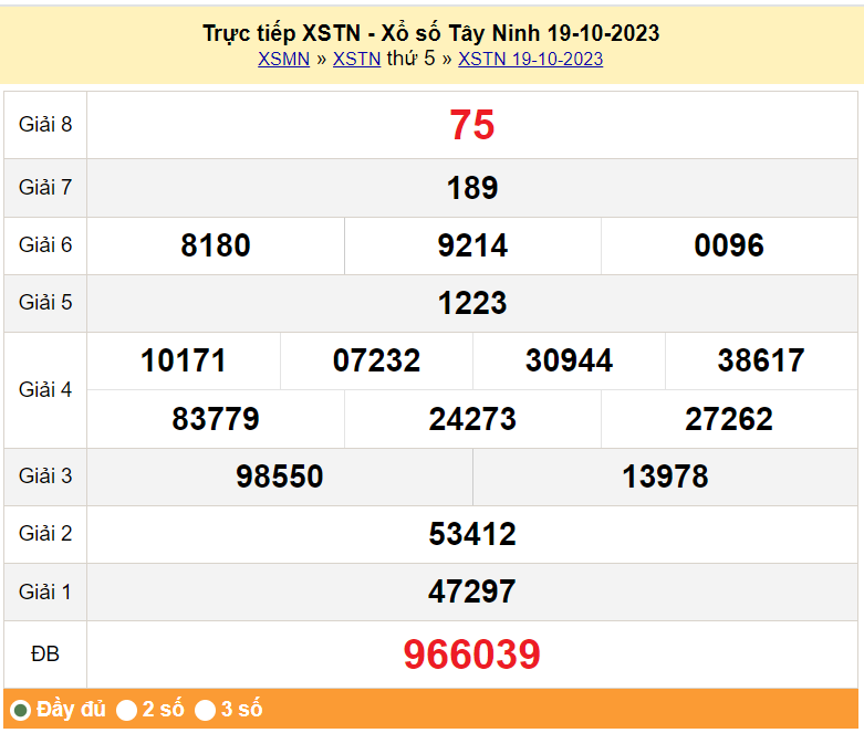 XSTN 19/10, Xổ số Tây Ninh ngày 19 tháng 10