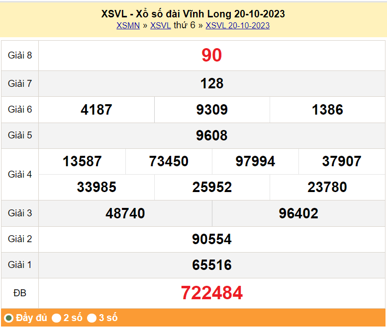 XSVL 3/11, Kết quả xổ số Vĩnh Long hôm nay 3/11/2023, KQXSVL thứ Sáu ngày 3 tháng 11