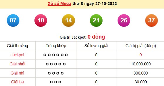 Vietlott 27/10, kết quả xổ số Vietlott hôm nay 27/10/2023, Vietlott Mega 6/45 27/10