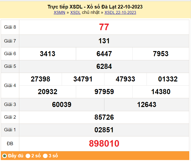 XSDL 29/10, Kết quả xổ số Đà Lạt hôm nay 29/10/2023, KQXSDL chủ Nhật ngày 29 tháng 10