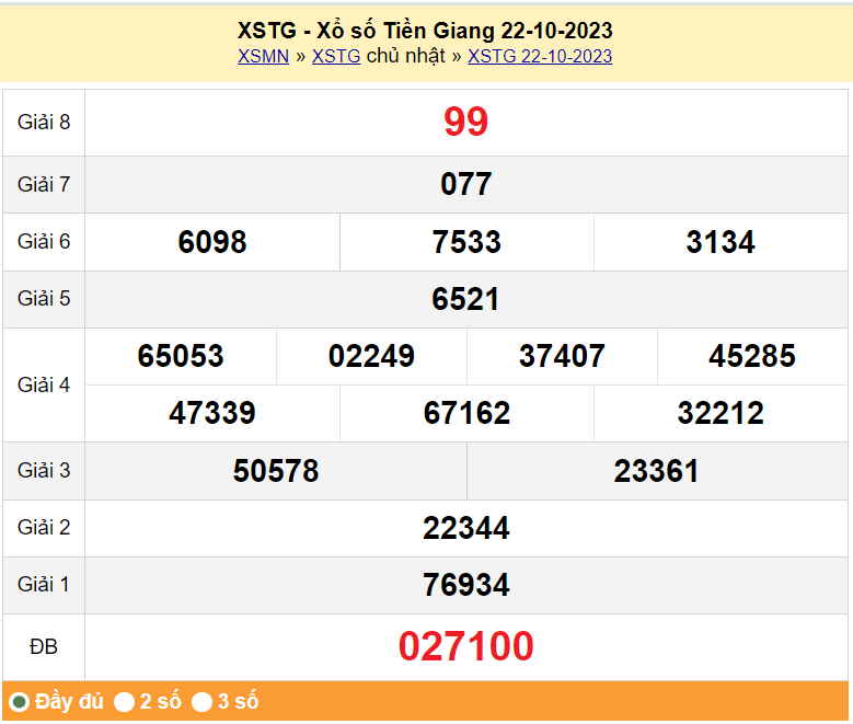 XSTG 5/11, Kết quả xổ số Tiền Giang hôm nay 5/11/2023, KQXSTG chủ Nhật ngày 5 tháng 11